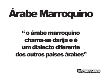 Aprender Árabe de Marrocos