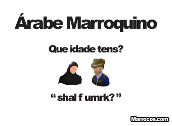  Arabe Online - Diálogo básico para perguntar a idade