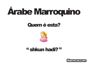 Quem é esta? - shkun hadi? - Aprender Lingua Arabe